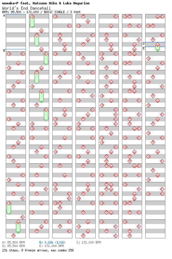 World's End Dancehall / 4 / BASIC