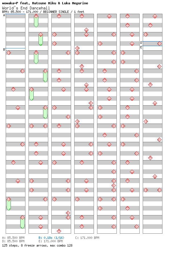 World's End Dancehall / 4 / BEGINNER