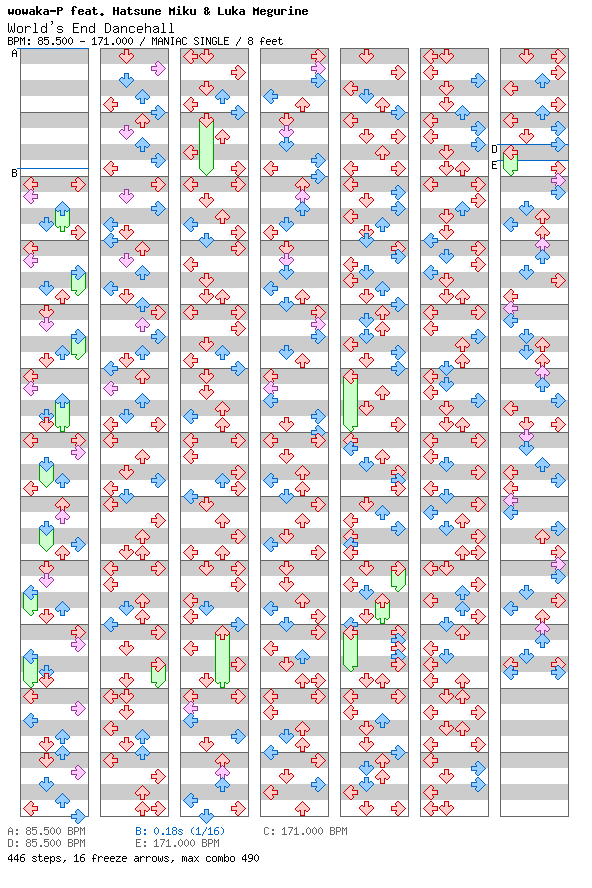 World's End Dancehall / 4 / MANIAC