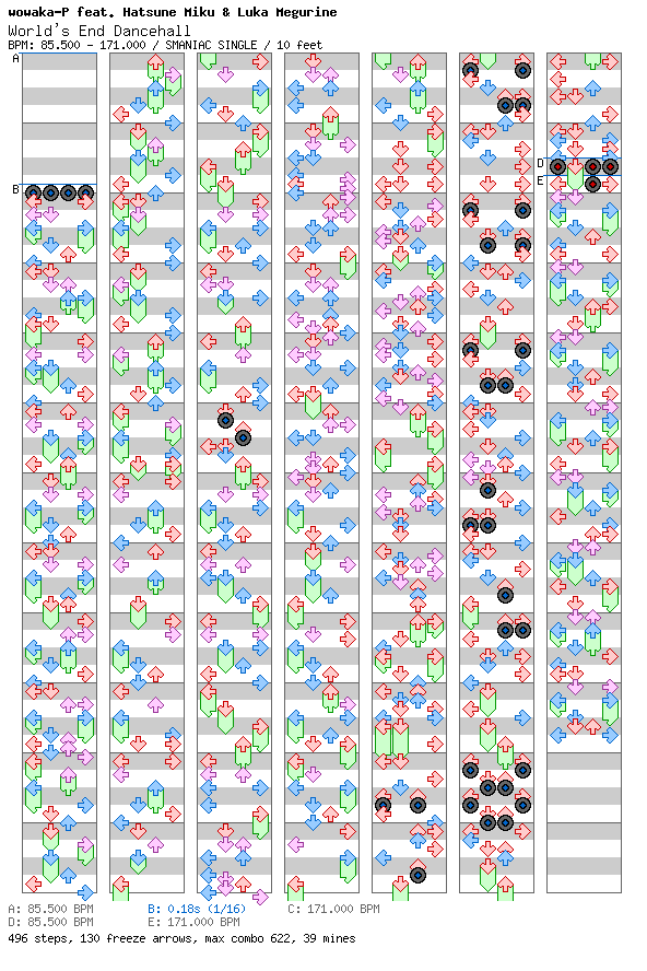 World's End Dancehall / 4 / SMANIAC