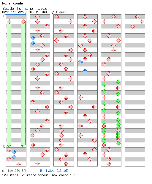 Zelda Termina Field / 4 / BASIC