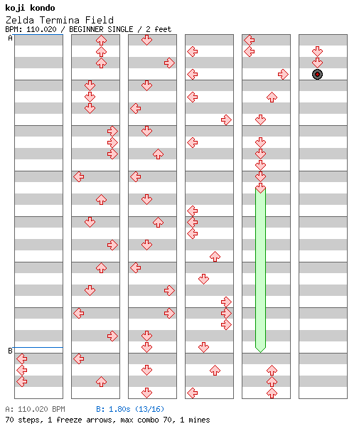 Zelda Termina Field / 4 / BEGINNER
