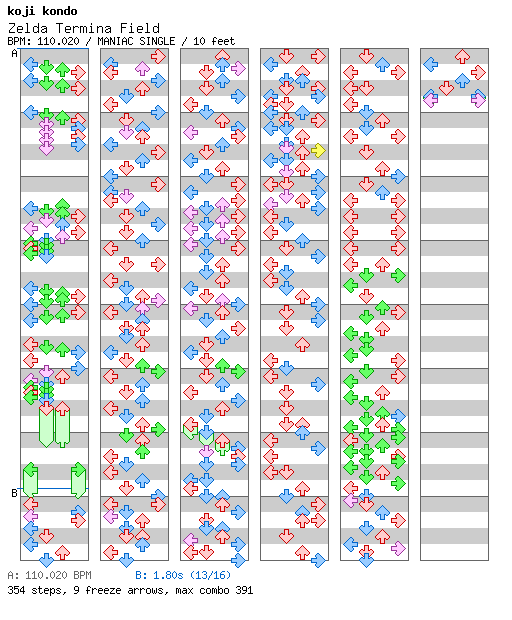 Zelda Termina Field / 4 / MANIAC
