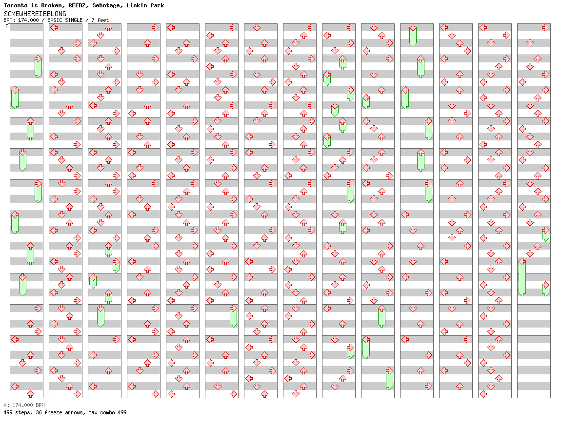 SOMEWHEREIBELONG / 4 / BASIC