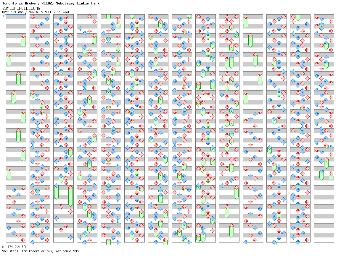 SOMEWHEREIBELONG / 4 / MANIAC