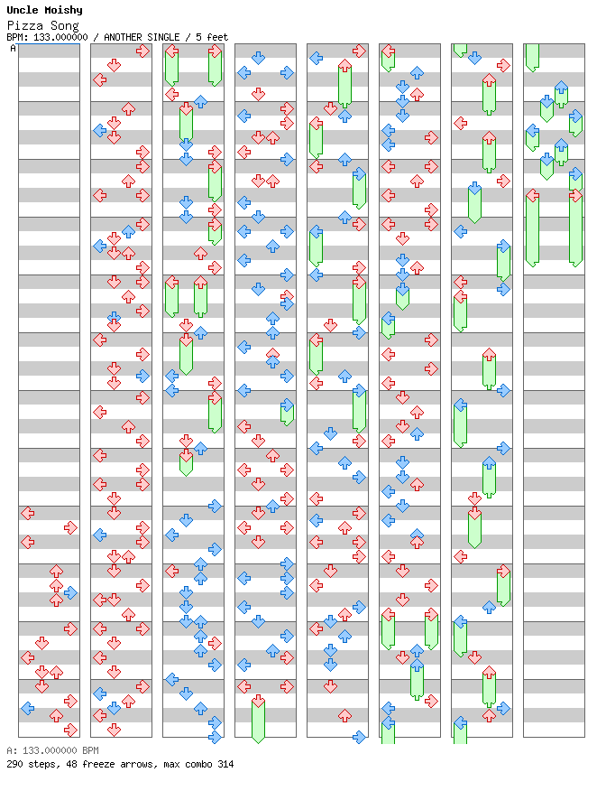 Pizza Song / 4 / ANOTHER