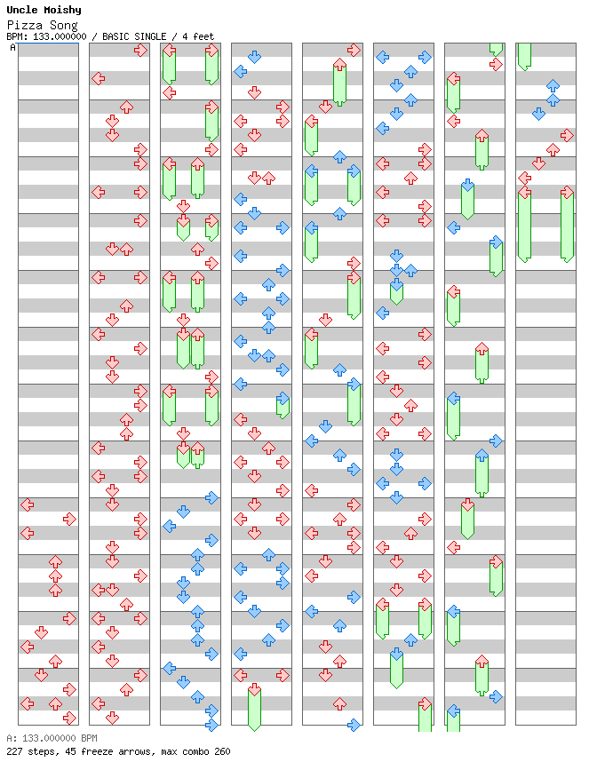 Pizza Song / 4 / BASIC