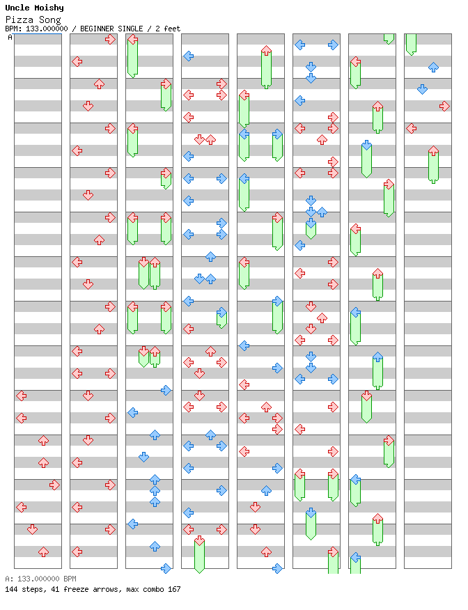Pizza Song / 4 / BEGINNER