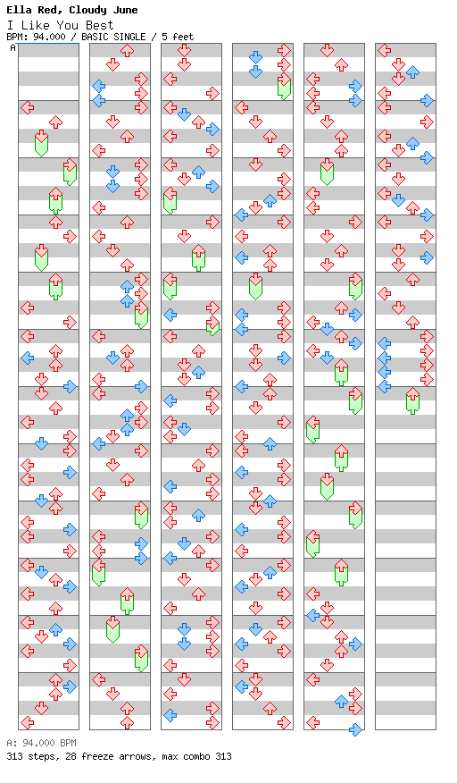 I Like You Best (Cloud 9 Version) / 4 / BASIC