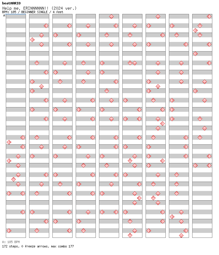 Help me, ERINNNNNN!! (2024 ver.) / 4 / BEGINNER