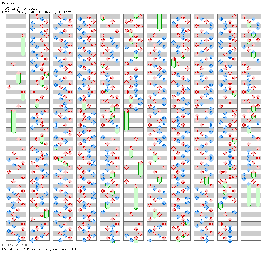 Nothing To Lose / 4 / ANOTHER