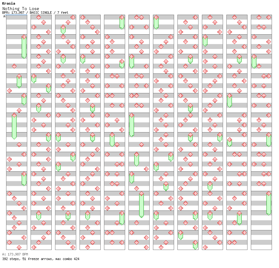 Nothing To Lose / 4 / BASIC