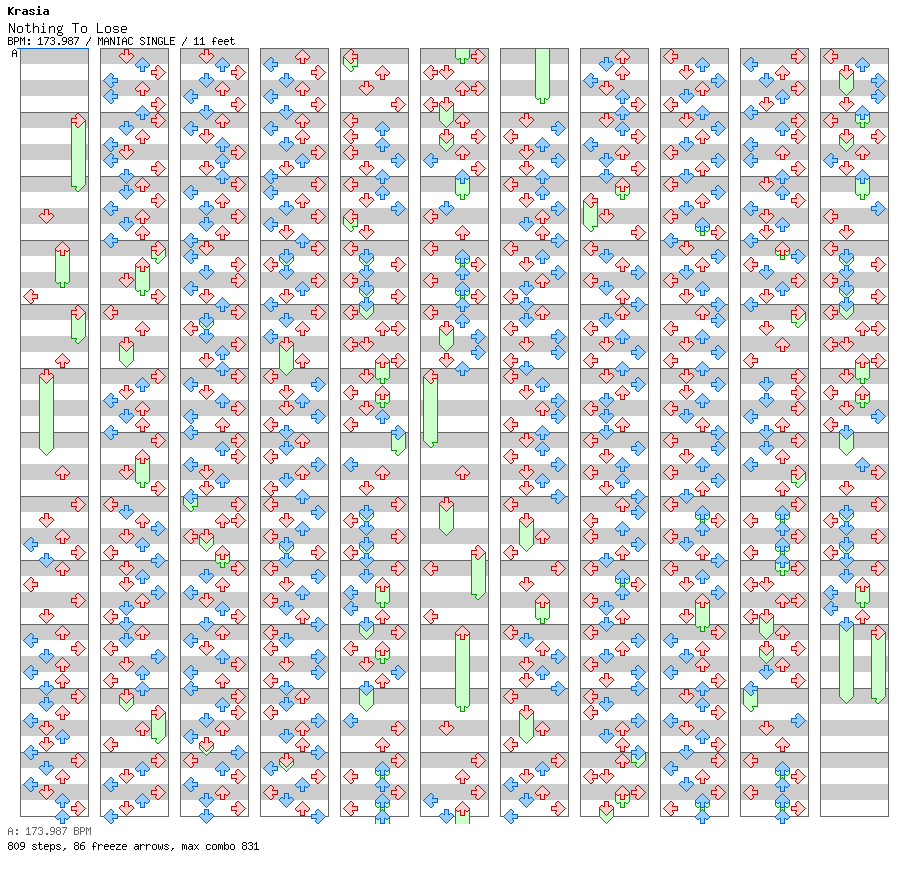 Nothing To Lose / 4 / MANIAC
