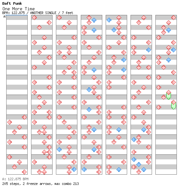 One More Time / 4 / ANOTHER