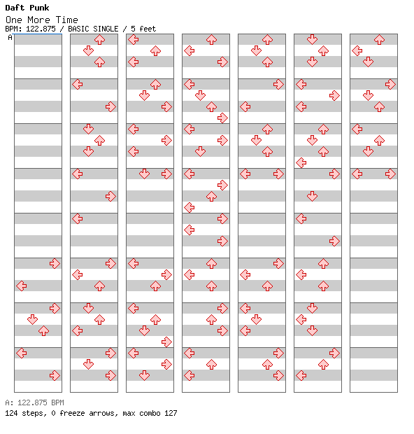 One More Time / 4 / BASIC