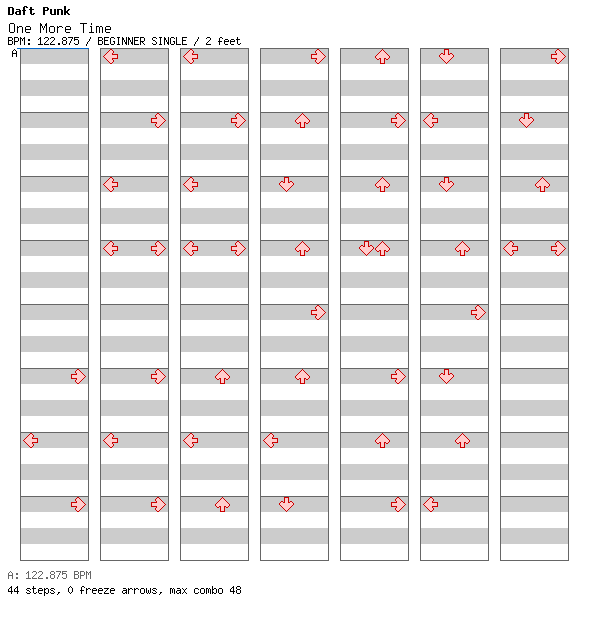 One More Time / 4 / BEGINNER