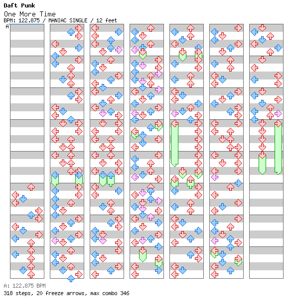 One More Time / 4 / MANIAC