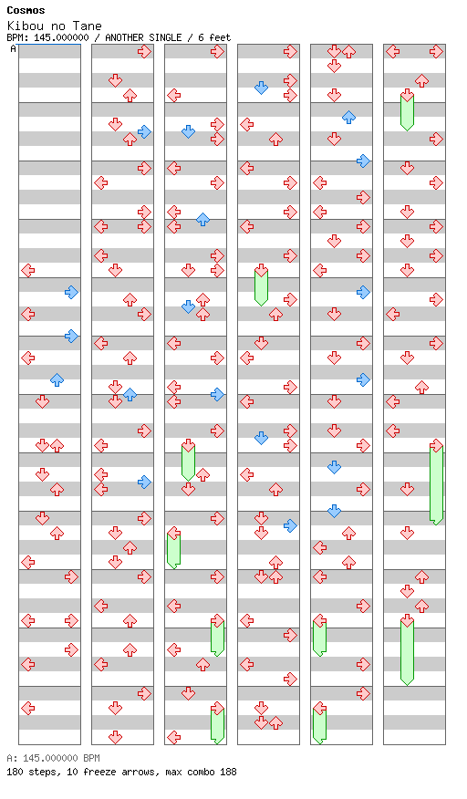 Kibou no Tane / 4 / ANOTHER