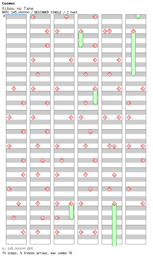 Kibou no Tane / 4 / BEGINNER