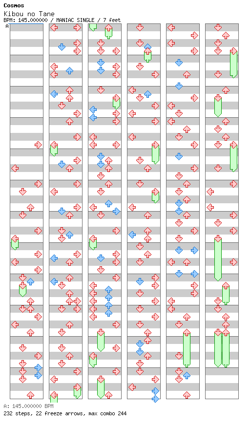 Kibou no Tane / 4 / MANIAC