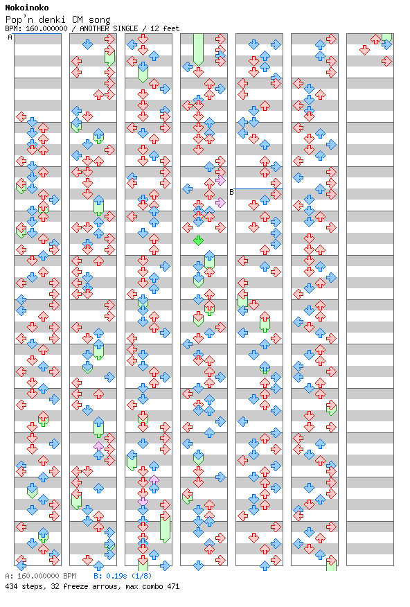 Pop'n denki CM song / 4 / ANOTHER