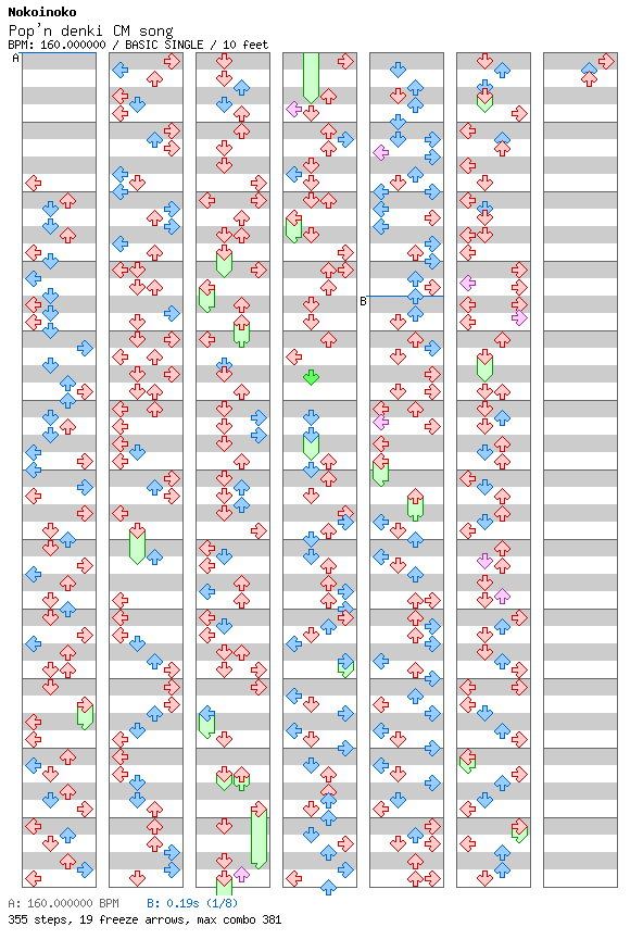 Pop'n denki CM song / 4 / BASIC