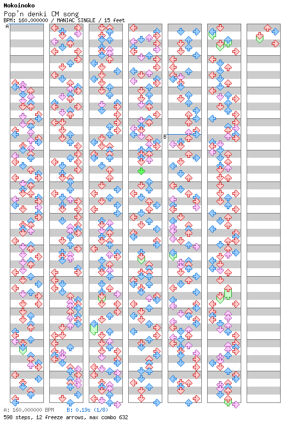 Pop'n denki CM song / 4 / MANIAC