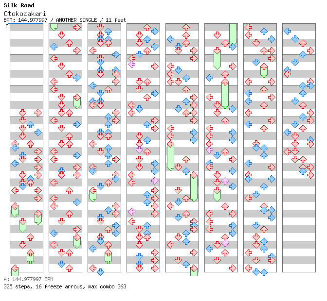 Otokozakari / 4 / ANOTHER