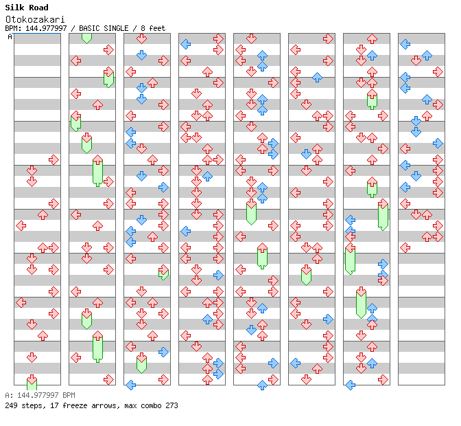 Otokozakari / 4 / BASIC