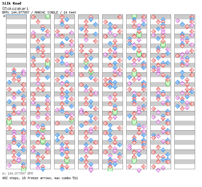 Otokozakari / 4 / MANIAC