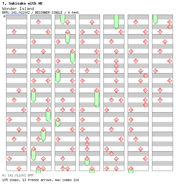 Wonder Island / 4 / BEGINNER