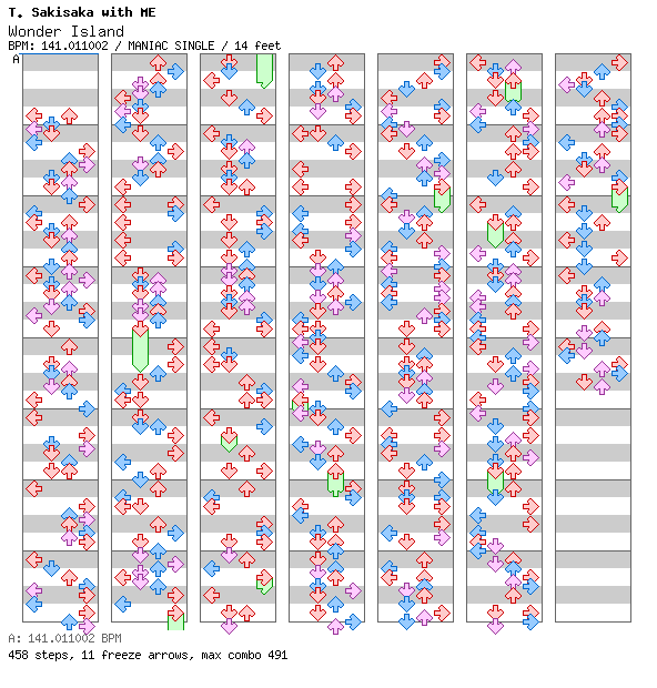 Wonder Island / 4 / MANIAC