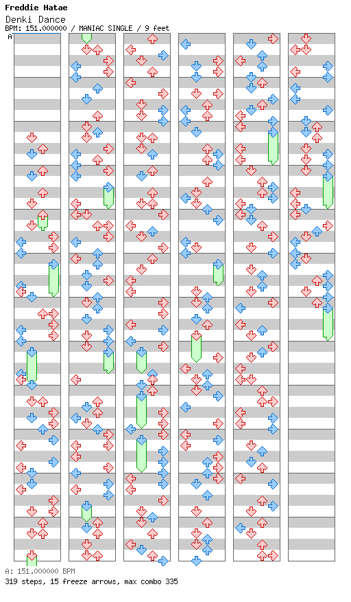 Denki Dance / 4 / MANIAC