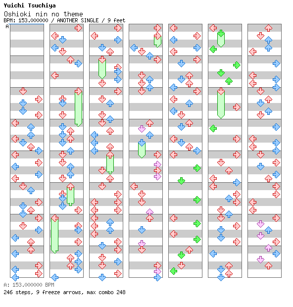 Oshioki nin no theme / 4 / ANOTHER