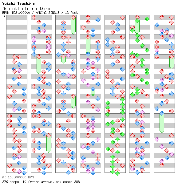 Oshioki nin no theme / 4 / MANIAC