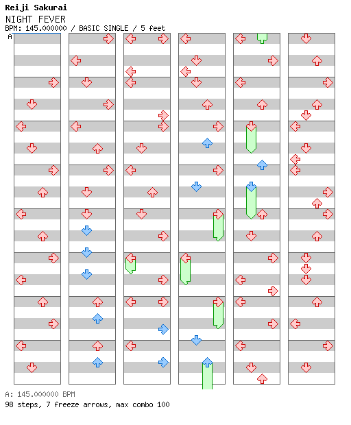 NIGHT FEVER / 4 / BASIC