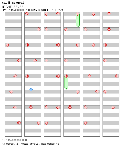 NIGHT FEVER / 4 / BEGINNER