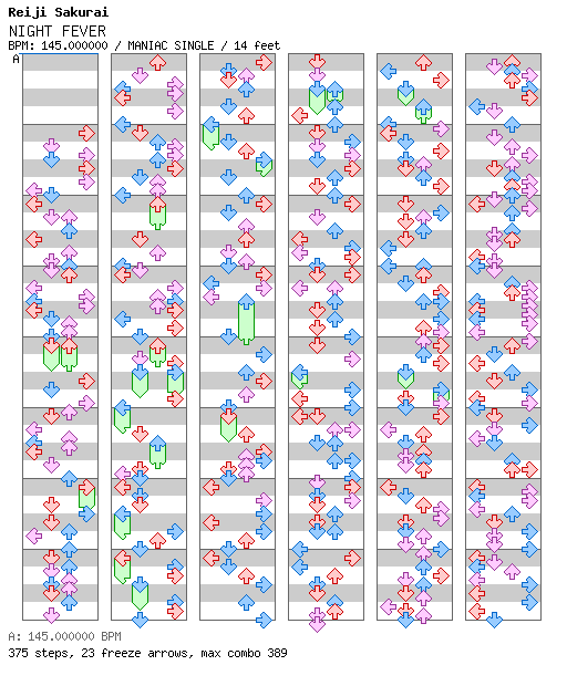 NIGHT FEVER / 4 / MANIAC