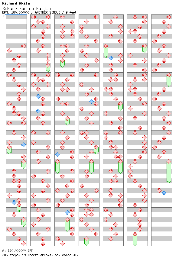 Rokumeikan no kaijin / 4 / ANOTHER