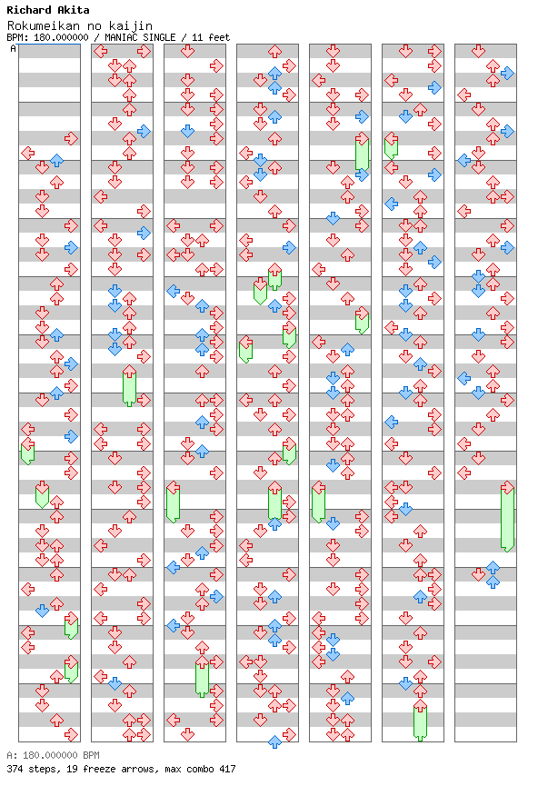 Rokumeikan no kaijin / 4 / MANIAC