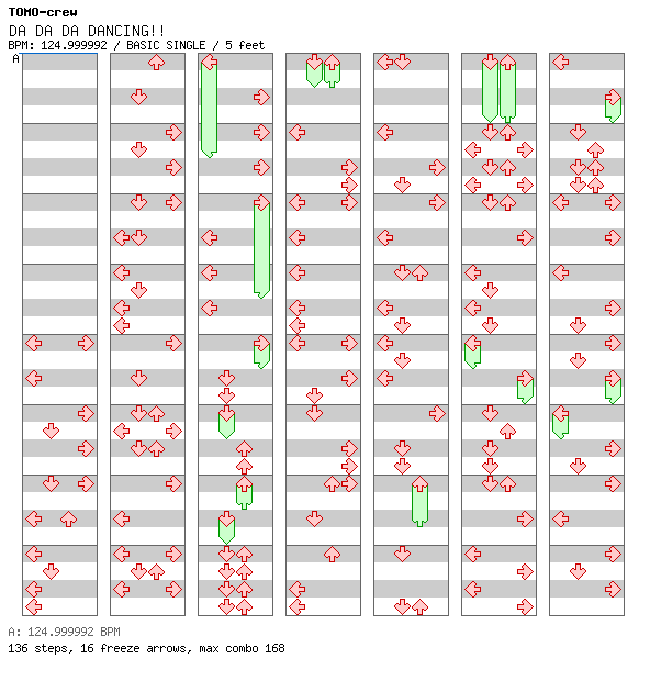 DA DA DA DANCING!! / 4 / BASIC
