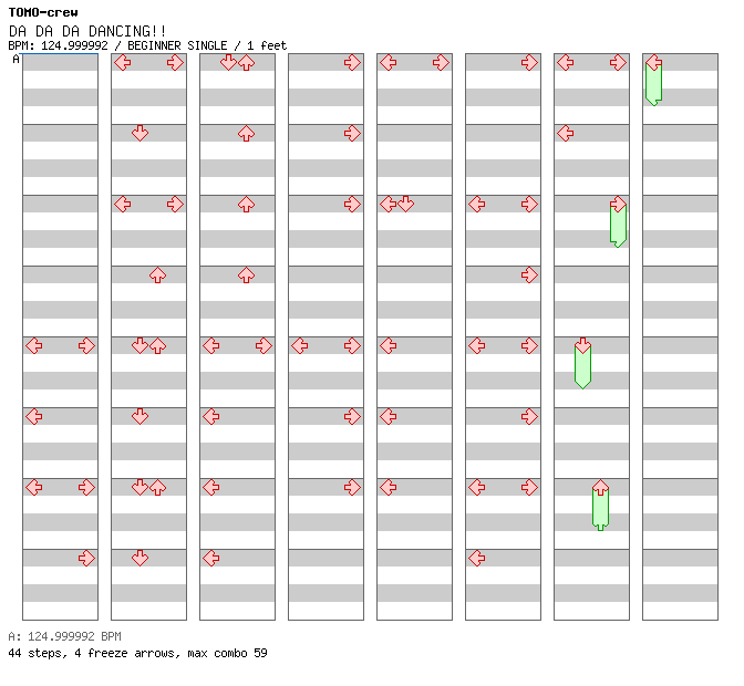DA DA DA DANCING!! / 4 / BEGINNER