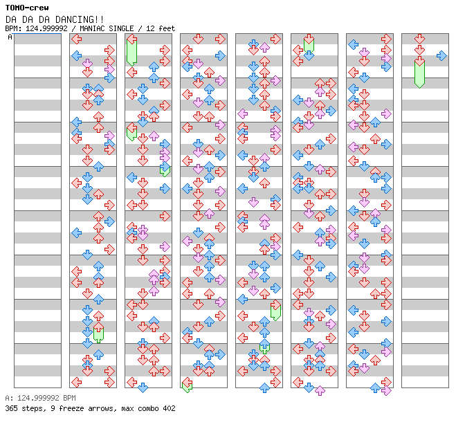DA DA DA DANCING!! / 4 / MANIAC