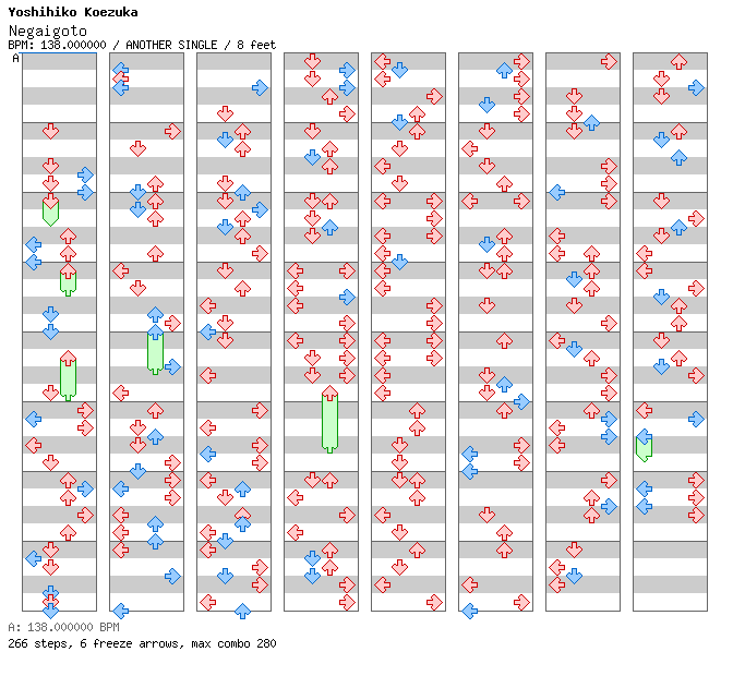 Negaigoto / 4 / ANOTHER