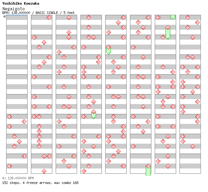 Negaigoto / 4 / BASIC