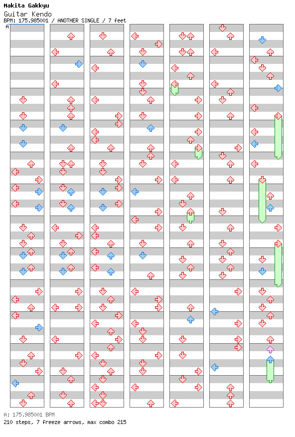 Guitar Kendo / 4 / ANOTHER