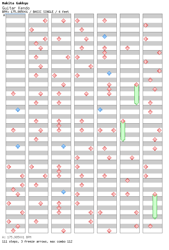 Guitar Kendo / 4 / BASIC