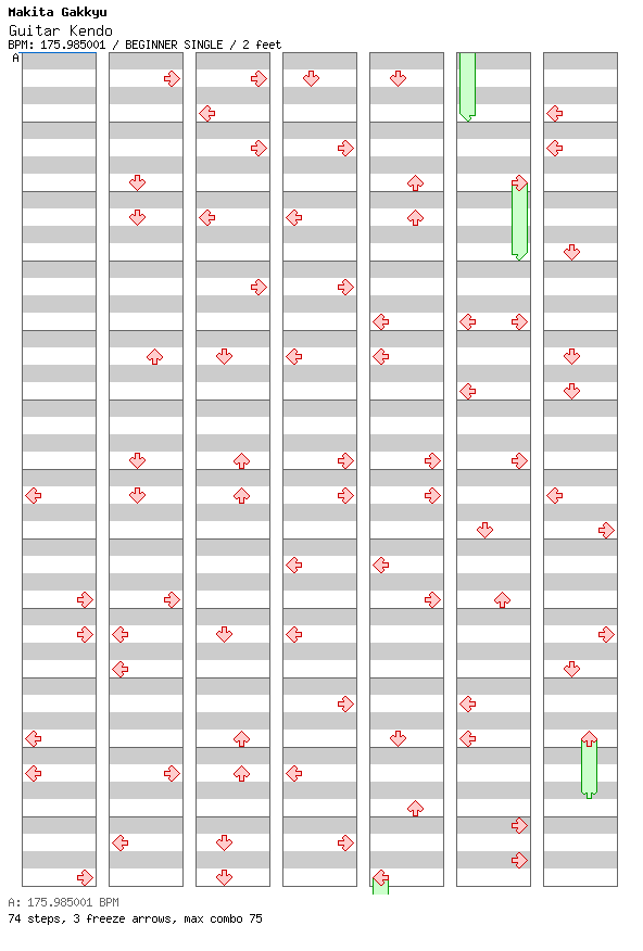 Guitar Kendo / 4 / BEGINNER