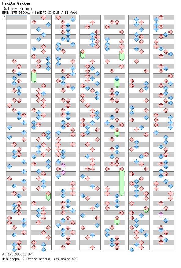 Guitar Kendo / 4 / MANIAC