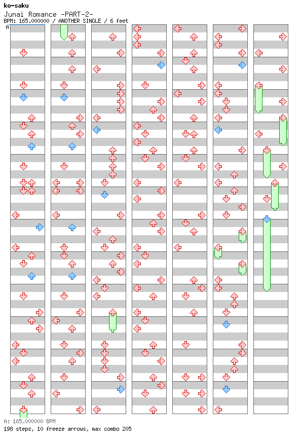 Junai Romance -PART-2- / 4 / ANOTHER